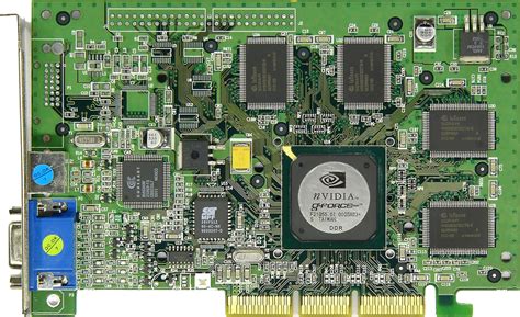 Parallel Computing with a GPU | Grio Blog