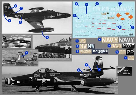 AlexS Scale Aircraft Modelling: F2H-2P Banshee - Sword Model Kit Review