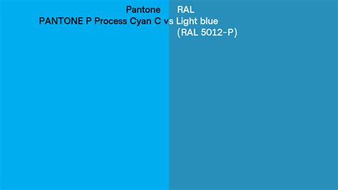 Pantone P Process Cyan C vs RAL Light blue (RAL 5012-P) side by side comparison