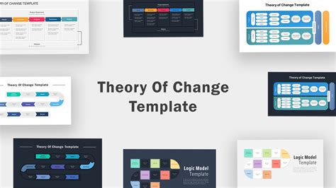 Theory Of Change Template - SlideBazaar