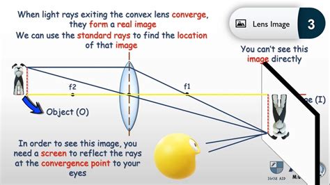 Convex lens-7.05-IGCSE physics - YouTube