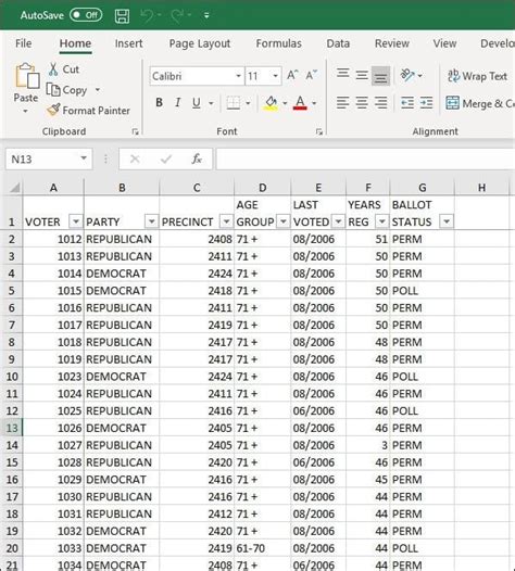 Pivot Table Practice Exercises With Solutions | Elcho Table