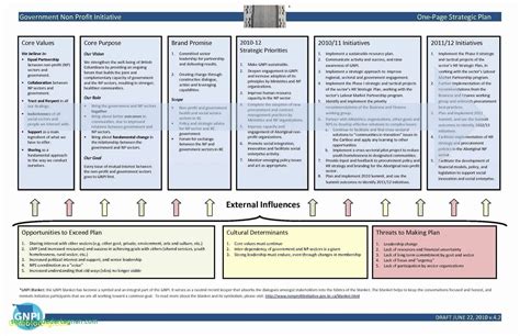 Strategic Planning Nonprofit Template Beautiful Fresh Sample Strategic Plan Nonprofit ...