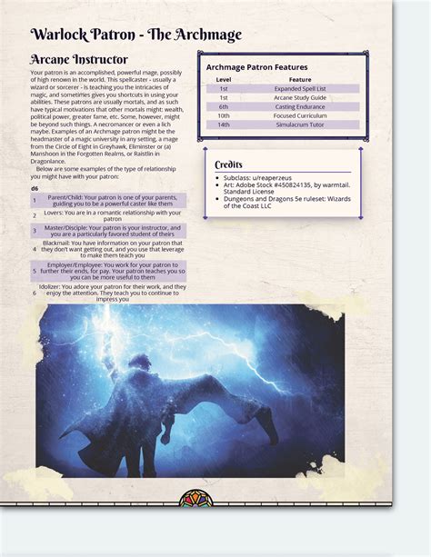 Warlock Patron - The Archmage (+ some invocations and spells) : r ...