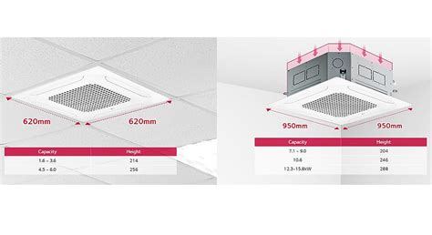 Lg Ceiling Cassette Dimensions | Shelly Lighting