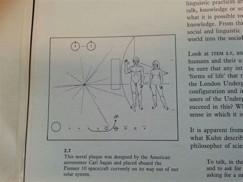 Pioneer 10 map. | Linguistics, Map, Information design