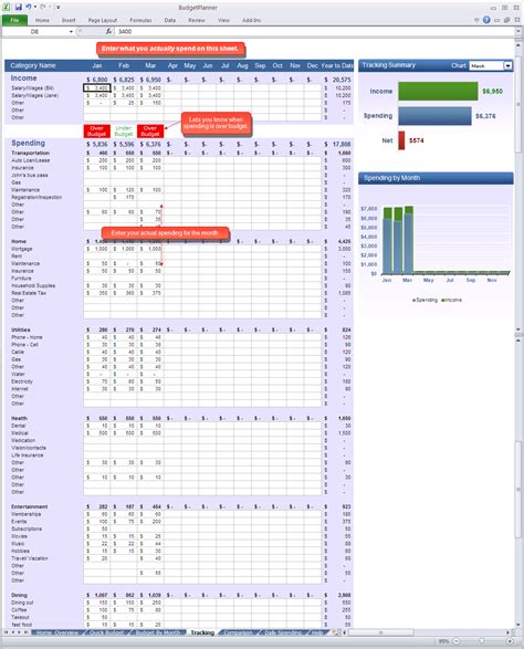 Budget Tracking Spreadsheet Spreadsheet Downloa construction budget ...