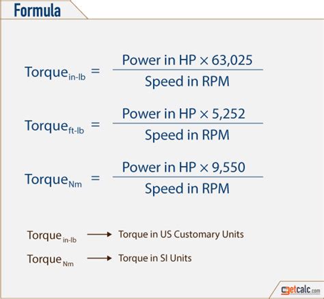 Horsepower Torque Rpm Calculator