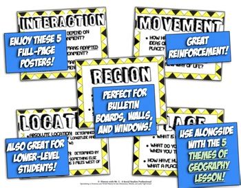 Five Themes of Geography Posters! 5 posters for Geography Bulletin Boards!