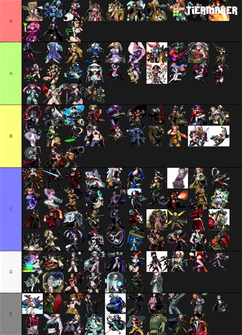 favorite metal slug attack characters Tier List (Community Rankings) - TierMaker