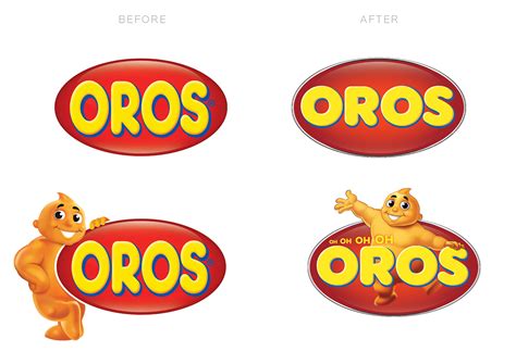 Oros :: Behance