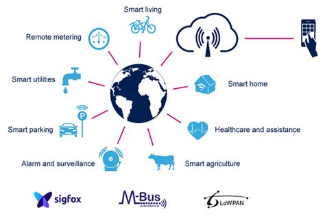 STMicroelectronics leads MEMS and Sensors Innovation & Application ...