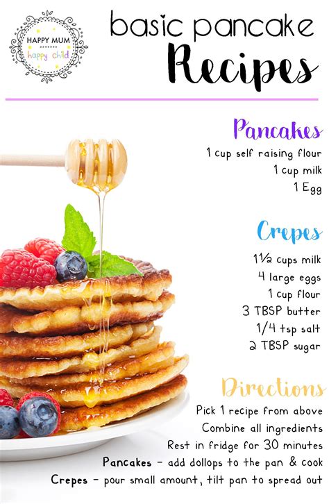 Basic Pancake Recipes | Basic pancake recipe, Basic pancakes, Pancake recipe easy