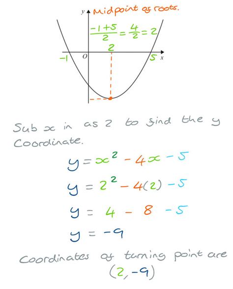 Q17: Answers – Paper 1 November 18 – Edexcel GCSE Maths Higher - Elevise