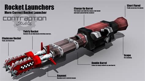 Rocket Launcher Breakdown image - BLOODCRUSHER II - Indie DB