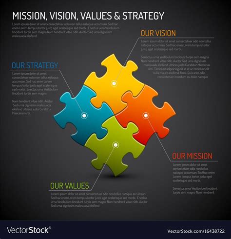 Mission vision strategy and values diagram schema Vector Image | Mission, Mission vision, Strategies