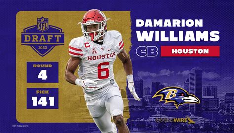 NFL: Meet the Baltimore Ravens’ 2022 draft class