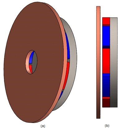 3D Simulation of Eddy Current Braking System using EMS and SOLIDWORKS