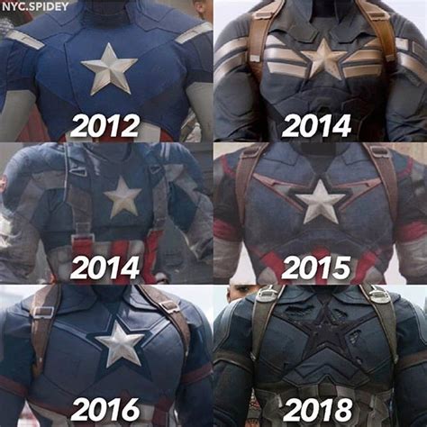 Which year of Caps suit is your favorite?! Mine is 2018 # ...