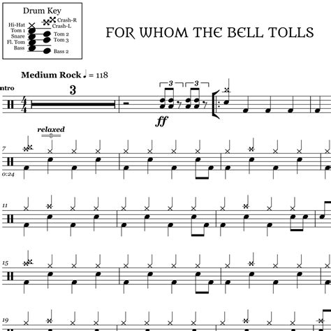 For Whom The Bell Tolls - Metallica - Drum Sheet Music | OnlineDrummer.com