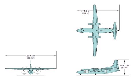 Brinkley's Cargo Freighter Specifications - Fokker F27-600