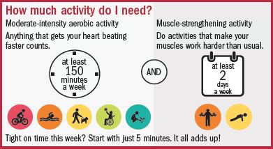 Updated exercise guidelines showcase the benefits to your heart and ...