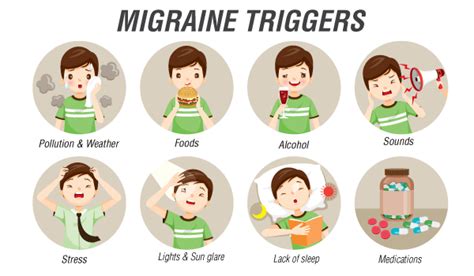 Cannabis For Migraine Headaches | Can THC And CBD Reduce Symptoms?