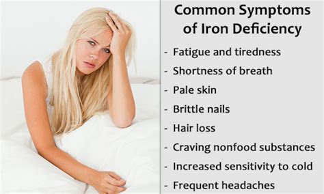 What are the symptoms of iron deficiency? - FITPAA