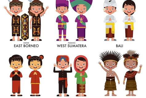 Keragaman Budaya Indonesia: Pakaian dan Senjata Tradisional, IPS Kelas 7 SMP Tema 4 - Semua ...