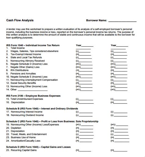 12+ Cash Flow Analysis Samples | Sample Templates