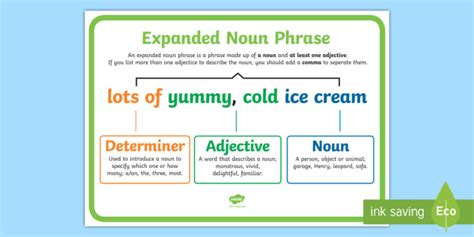 Expanded Noun Phrases - Display Poster (teacher made)