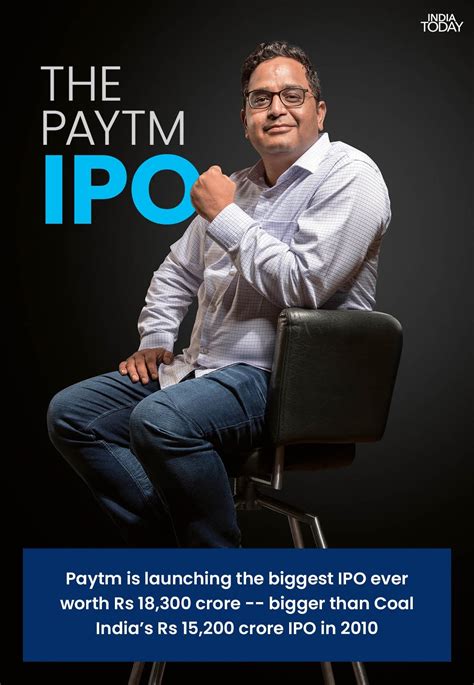 An India Today Infographic: The Paytm IPO - India Today