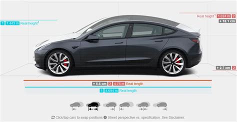 Tesla Model 3 Interior Dimensions | Cabinets Matttroy