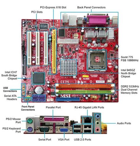 Digital Universe: The Computer System Unit (Interior)