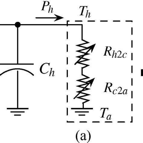 RC-thermal circuit model with a variable thermal resistance. | Download ...