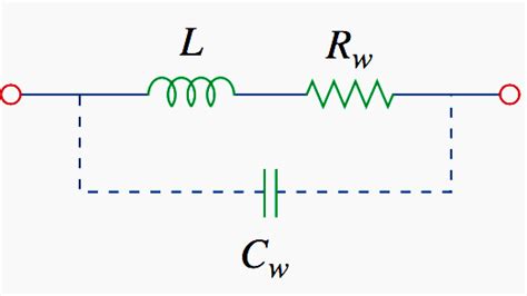 What is an inductor and how it works (facts you must NEVER forget) | EEP