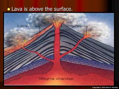 Lava and Viscosity Earth Science Lesson PowerPoint