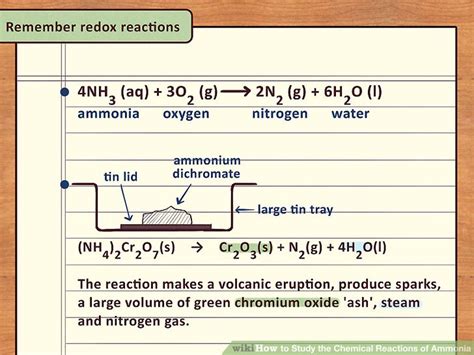 Equation For Ammonia Reacting With Water - Tessshebaylo