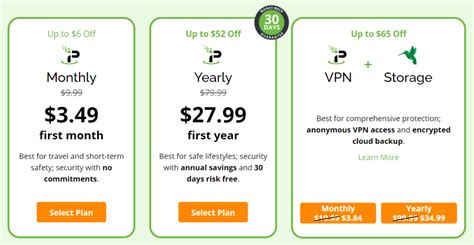 Best VPN Services Compared and Reviewed by Crazy Egg