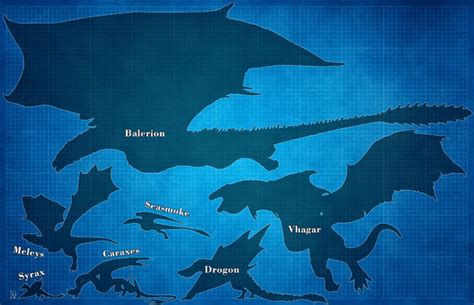 Size estimation of some of the dragons : r/HouseOfTheDragon