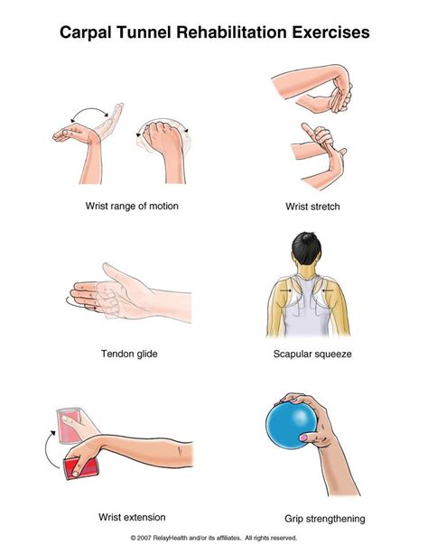 √ Best Wrist Exercise