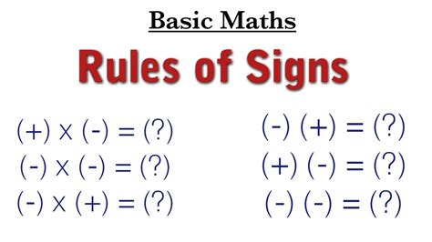 Rule Math