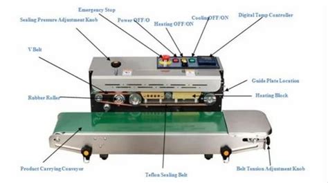 Automatic Varies Continuous Band Sealer, Horizontal at Rs 25000 in Pune