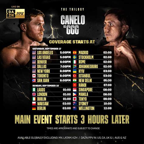 What time is Canelo Alvarez vs. Gennadiy Golovkin 3 tonight? List of ...