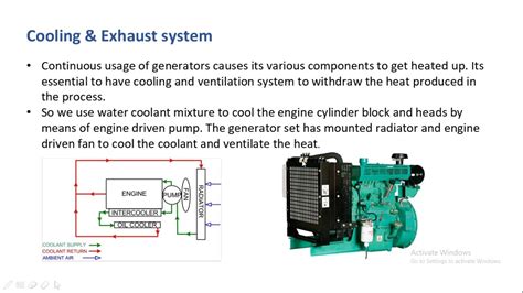 Main Parts Of Diesel Generator | atelier-yuwa.ciao.jp