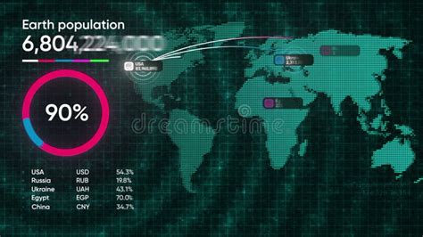 Technological World Map with Statistics. Motion. 3D Graphic Map of ...