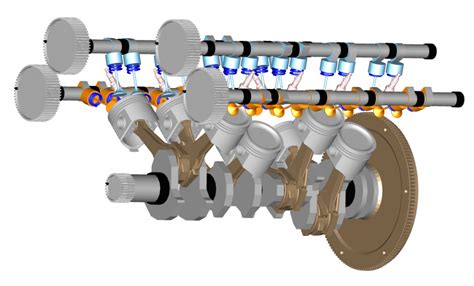 Cross-plane or Flat-plane Crankshaft? - Claytex