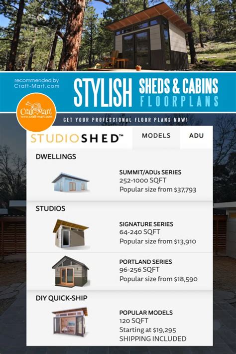 Affordable Prefab Shed Kits & DIY Shed Plans for Your Backyard - Craft-Mart