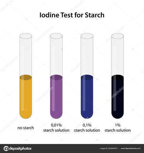 Iodine Test Starch Results — Stock Photo © AStepBioMed #650400470