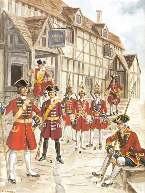 British Army Uniforms 1700s